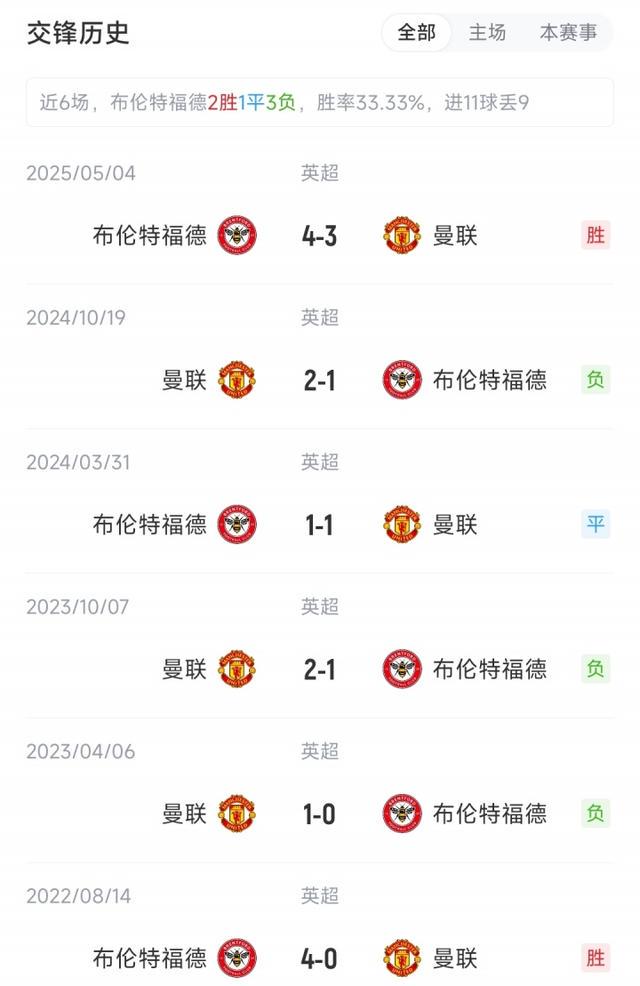img, 库尼亚, 瓦尔迪马森